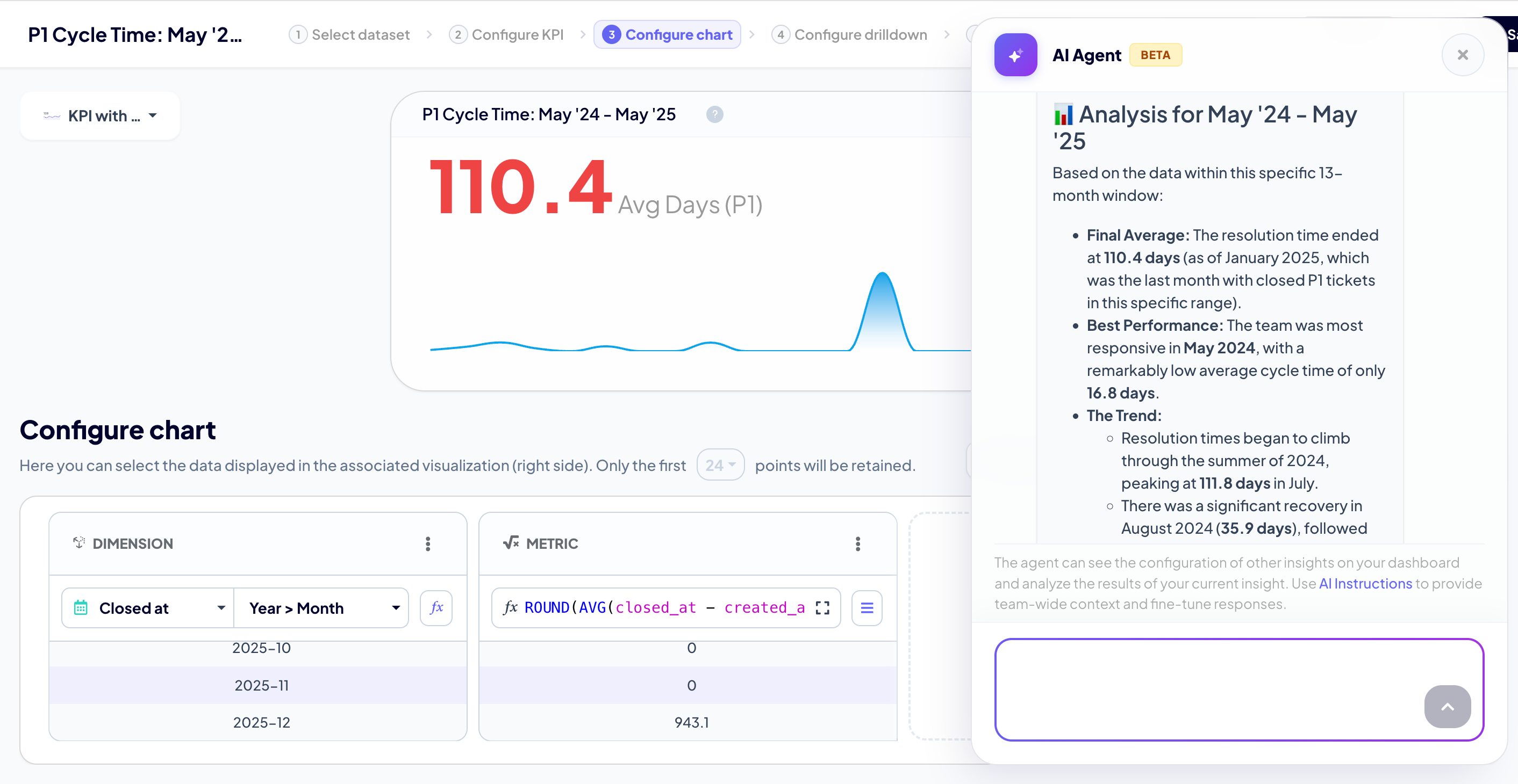 Custom workflow reporting
