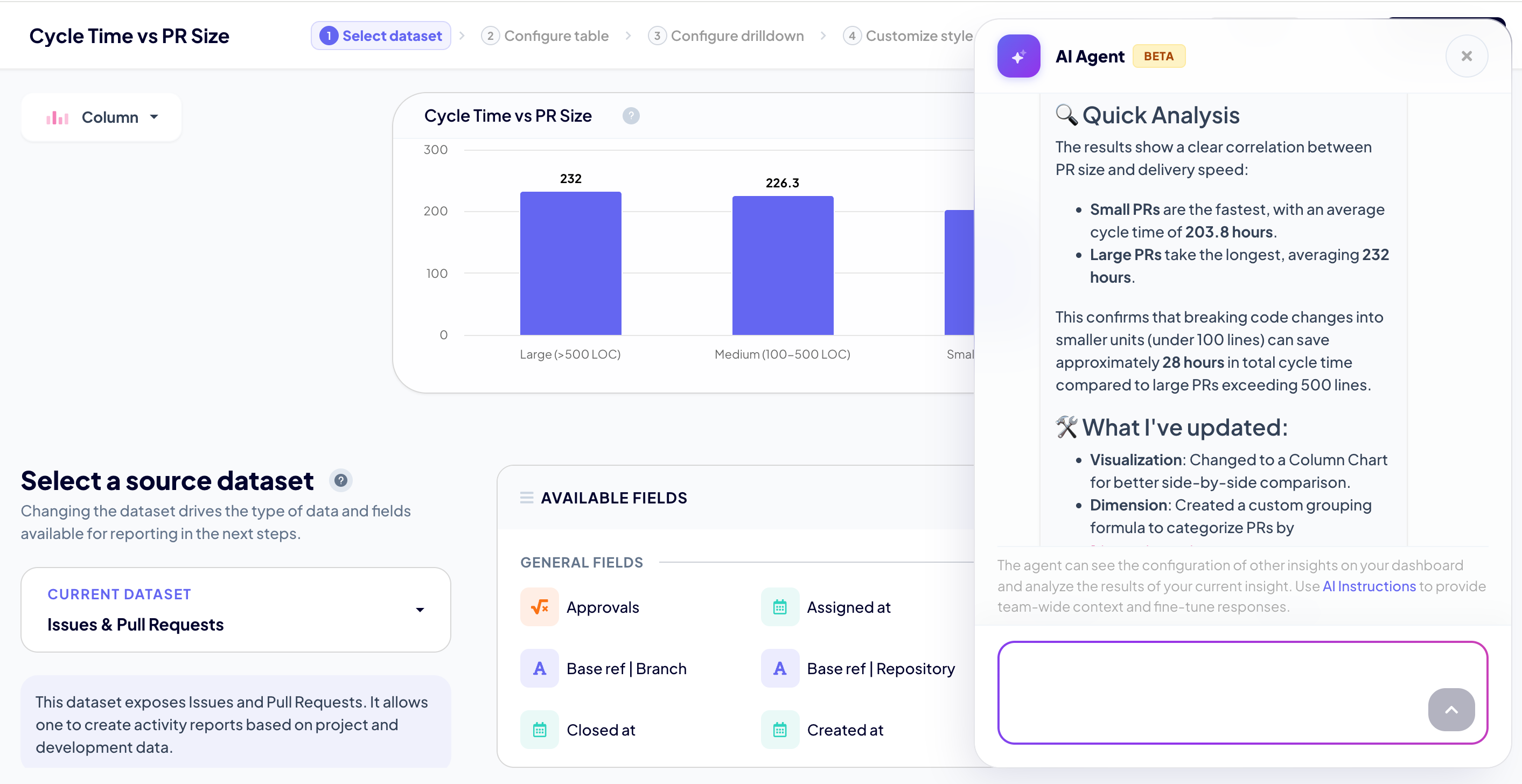 Data-driven decisions