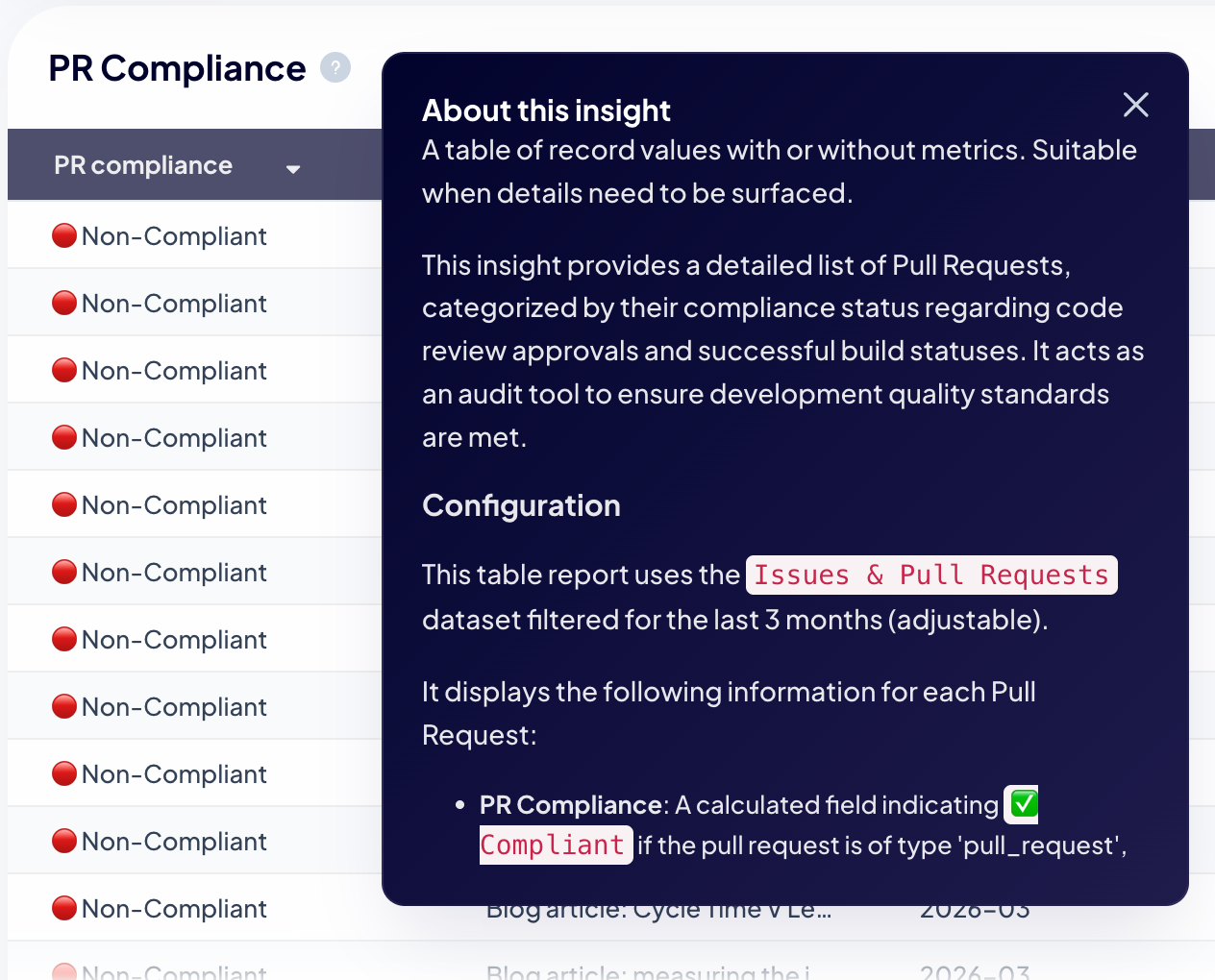 Documentation