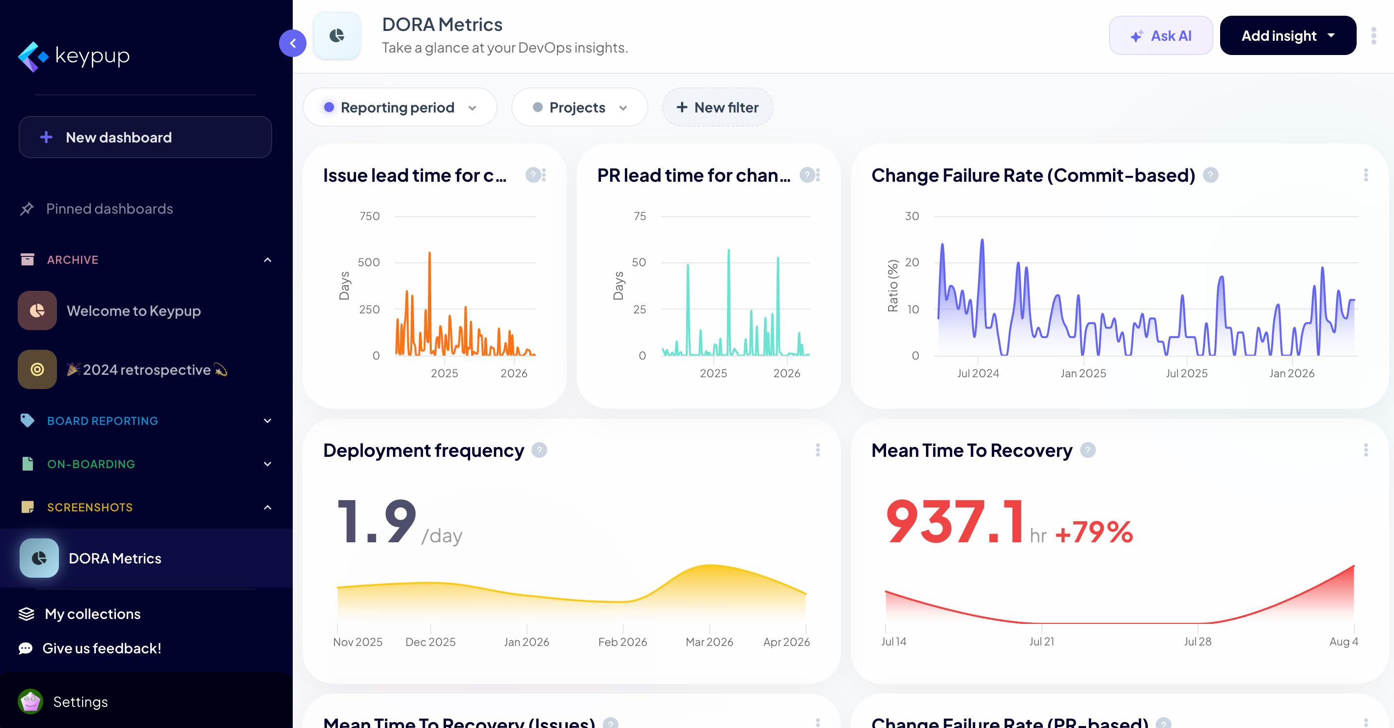Operational Excellence Dashboard