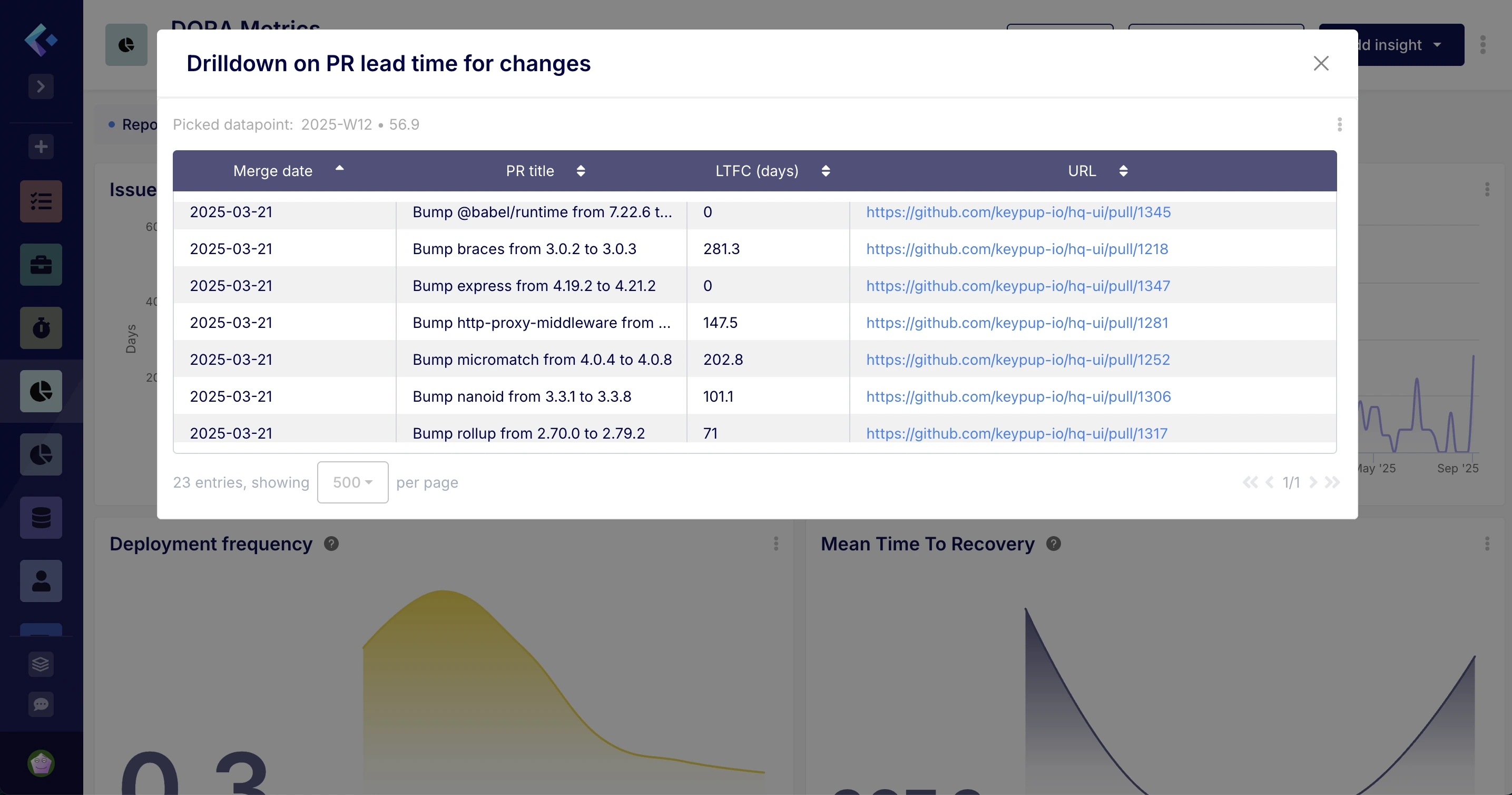 Drill Down to Root Cause