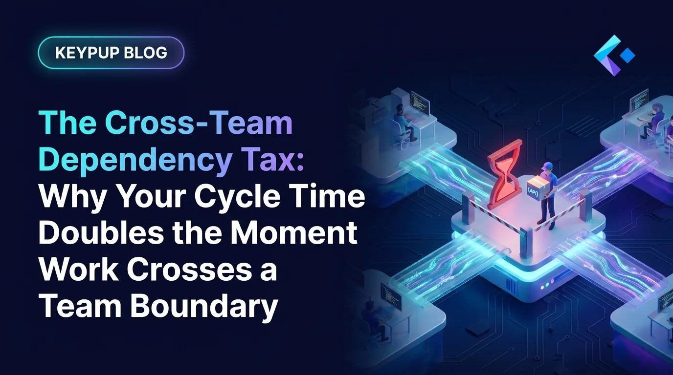 The Cross-Team Dependency Tax: Why Your Cycle Time Doubles the Moment Work Crosses a Team Boundary