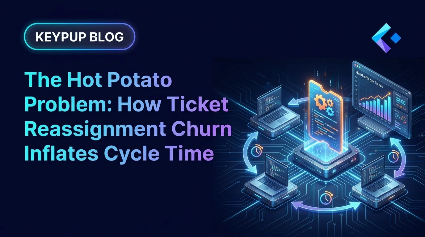The Hot Potato Problem: How Ticket Reassignment Churn Inflates Cycle Time