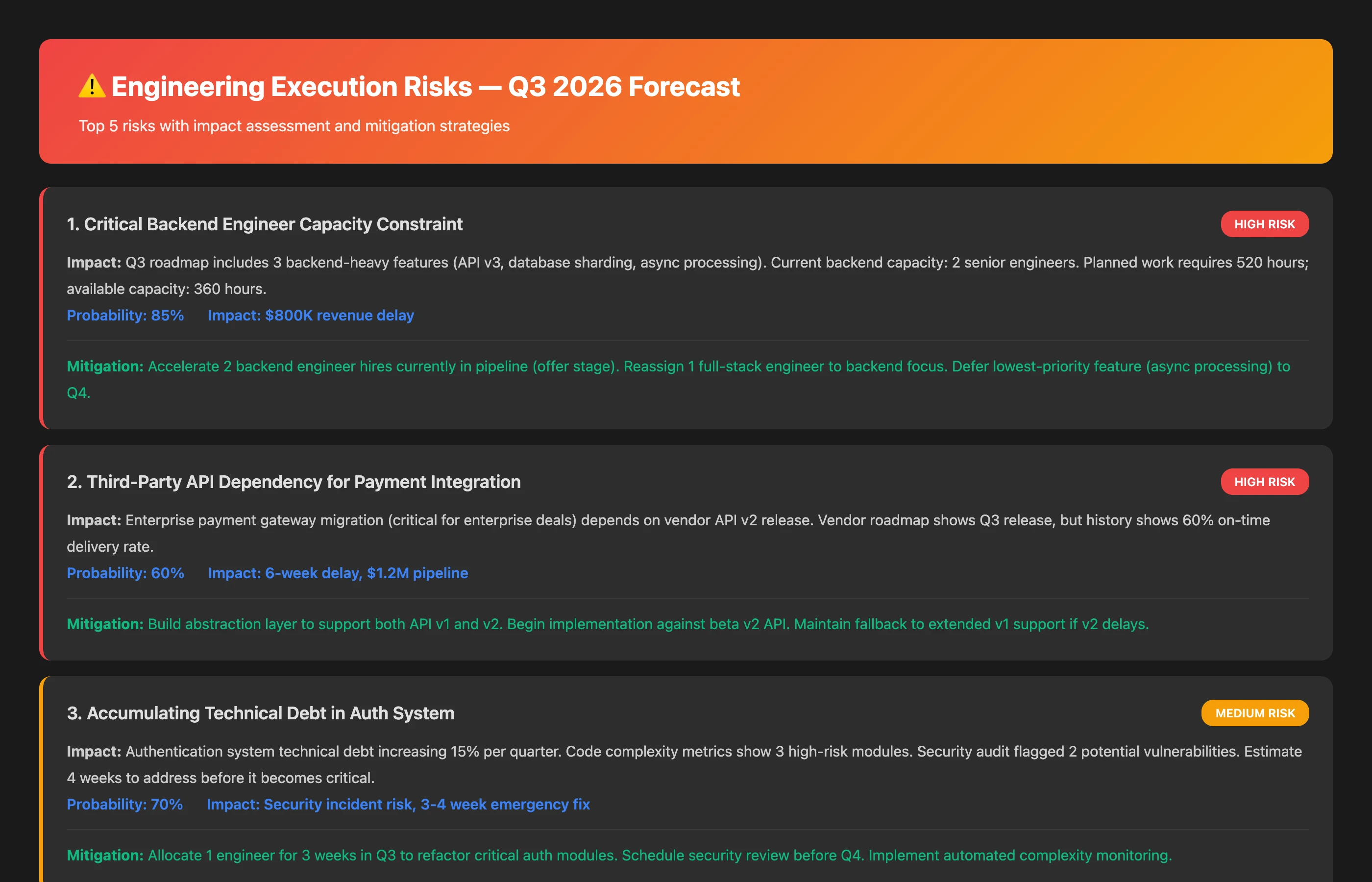 Keypup MCP showing engineering execution risk analysis