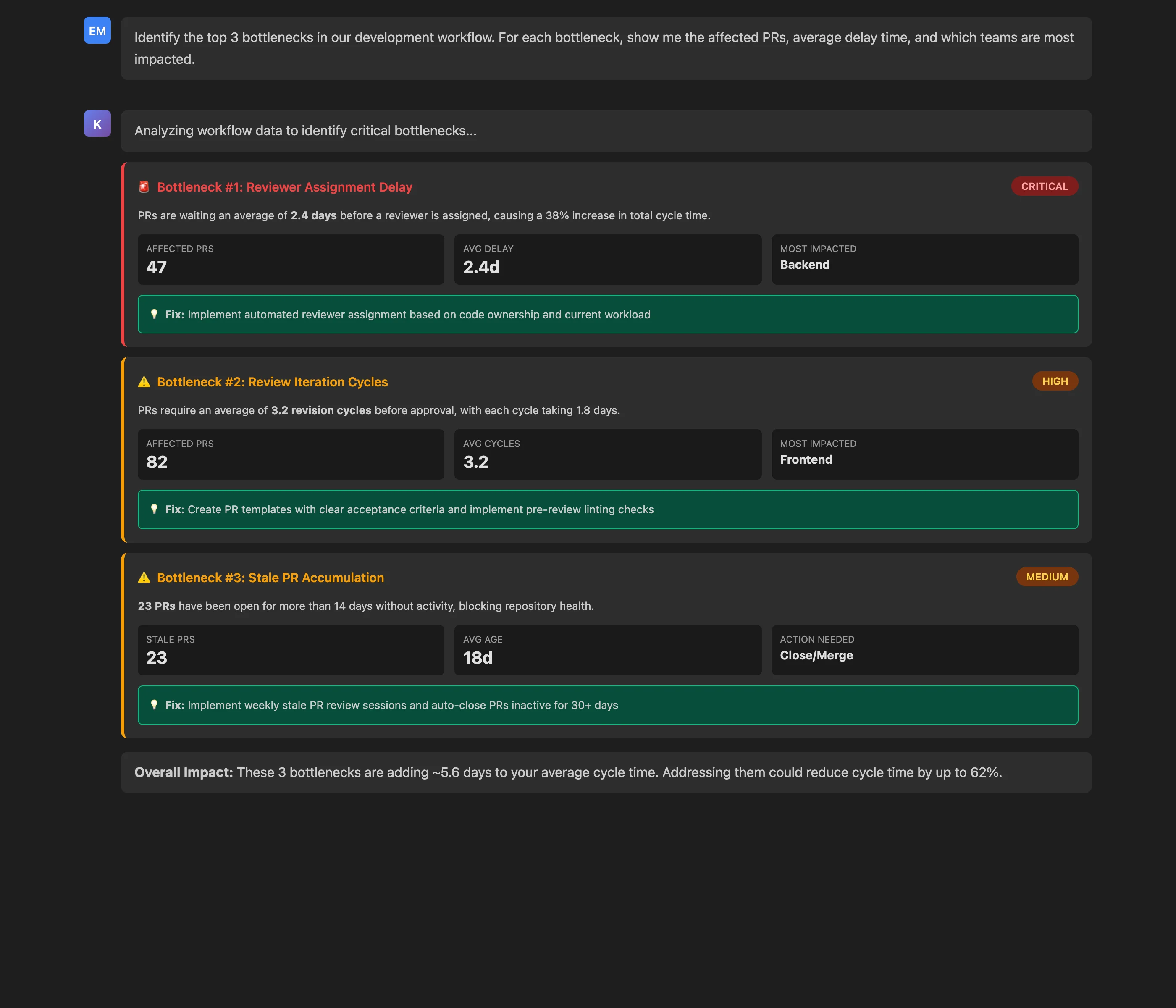 Claude Desktop interface showing Keypup MCP Server identifying top 3 workflow bottlenecks with affected PR counts, delay times, and team impact