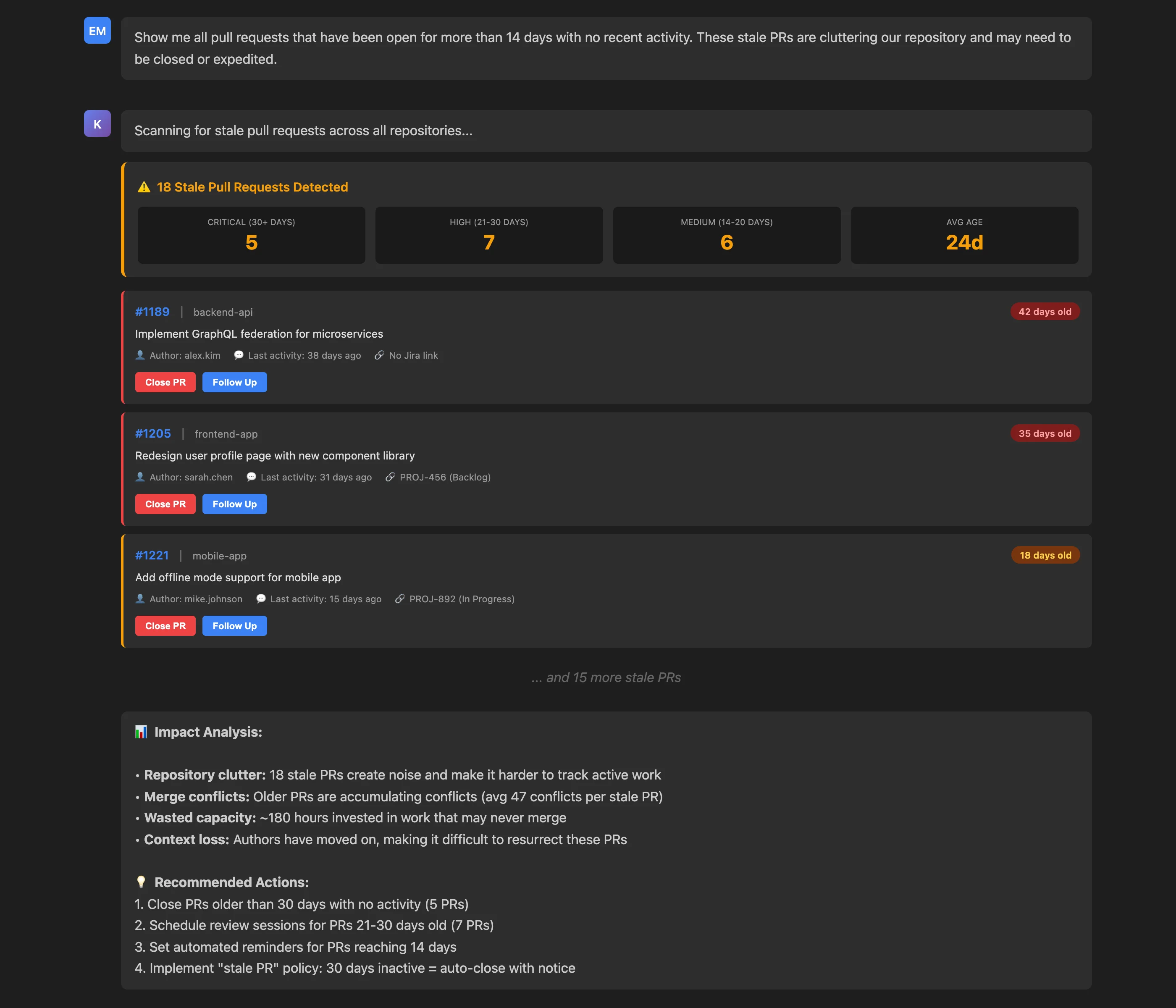 Claude Desktop interface showing Keypup MCP Server identifying 18 stale PRs with age categorization and actionable recommendations