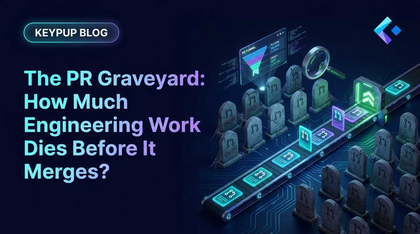 The PR Graveyard: How Much Engineering Work Dies Before It Merges?