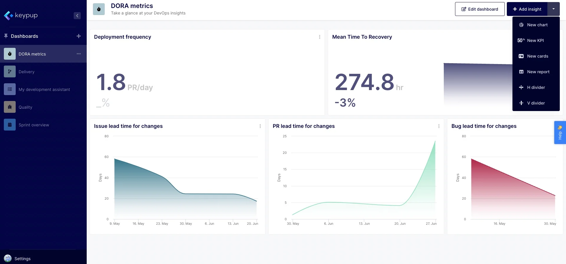 Keypup’s features enhancements: improved product usability