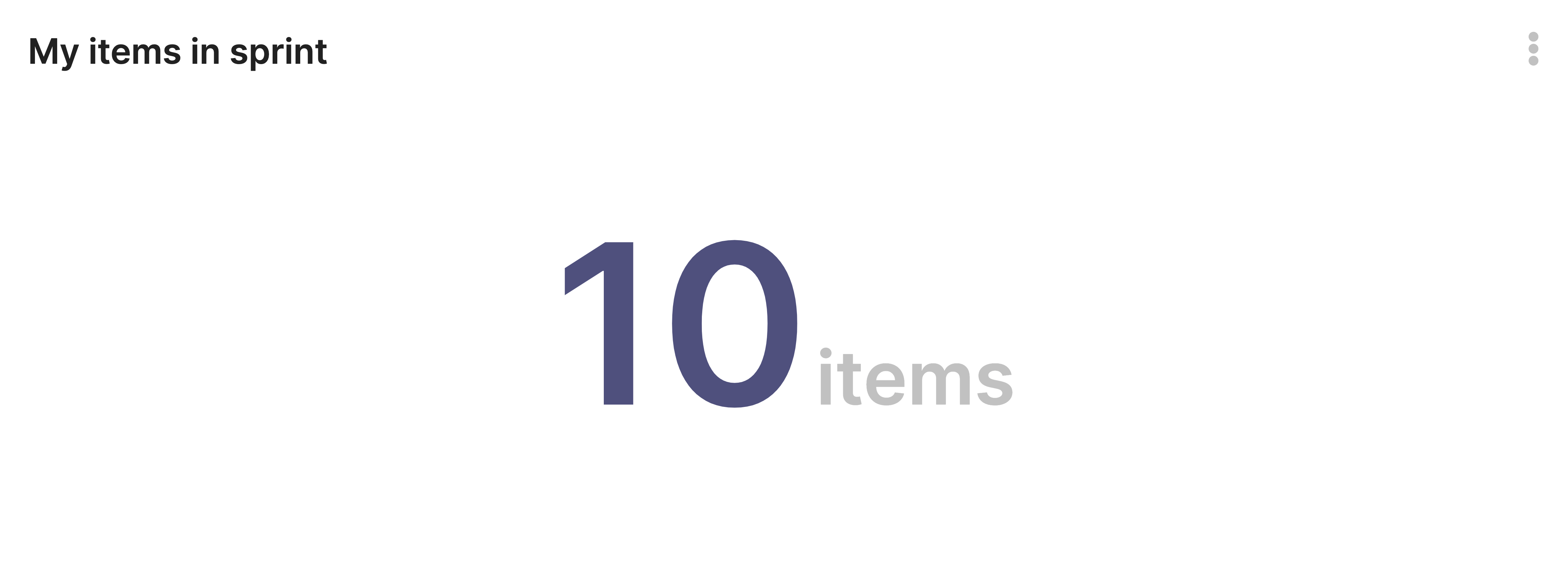 Sprint Items Dashboard